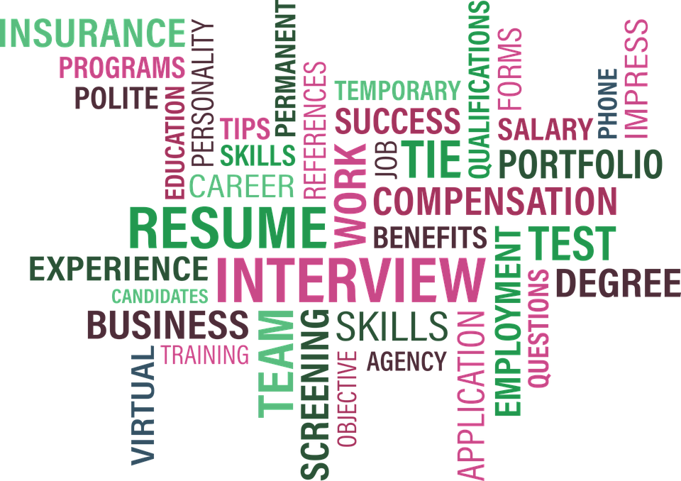 Tips to Ace MBA Interview